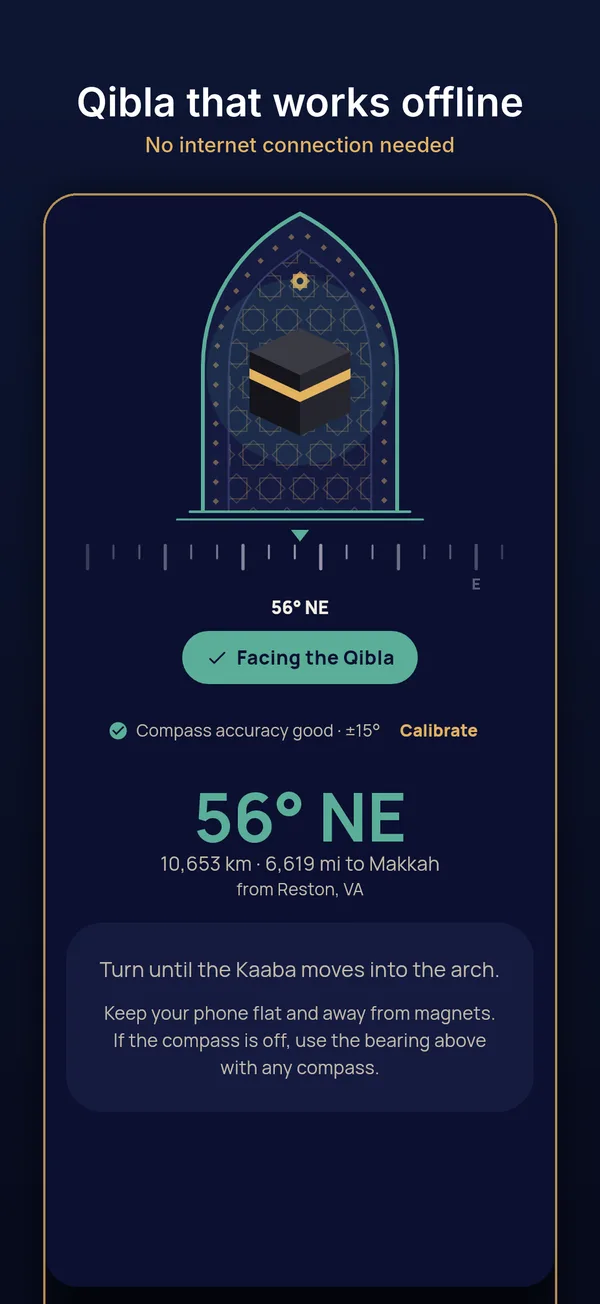 Qibla compass